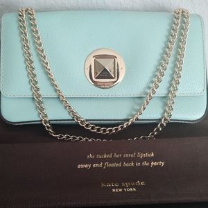 LIKE NEW Kate Spade Mint Green Purse Like New